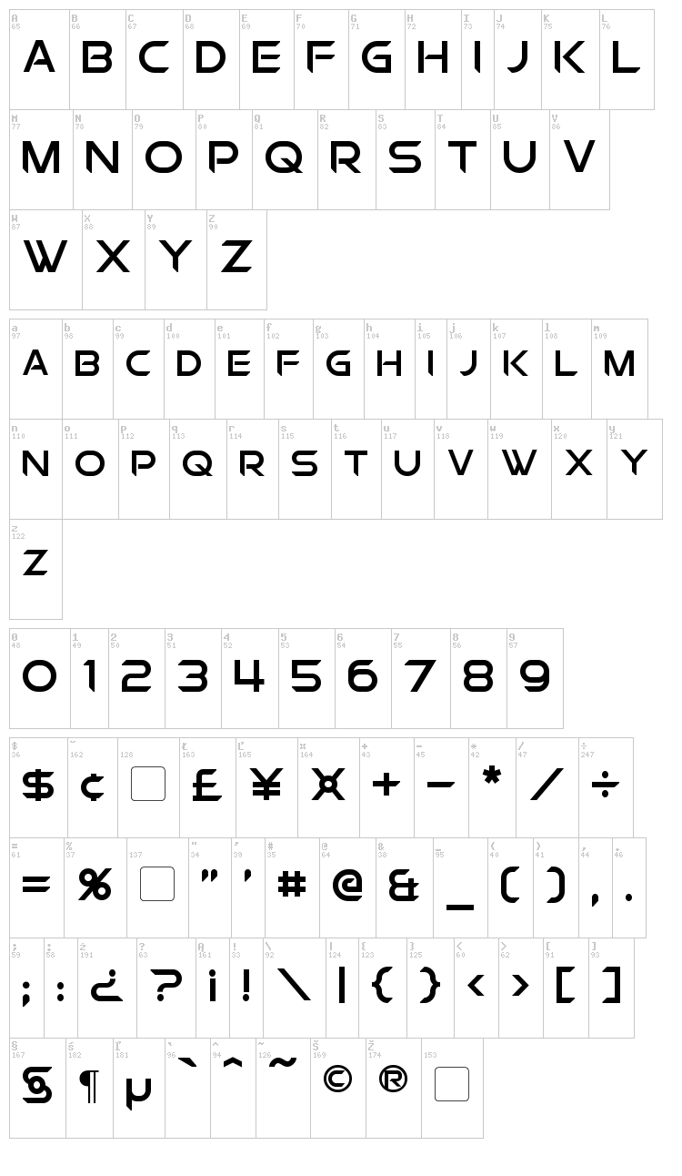 Chromia font map